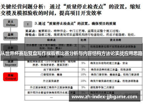 从世界杯赛后复盘写作模板看比赛分析与内容结构方法论实战应用思路