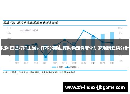 以阿拉巴对阵里昂为样本的英超球队稳定性变化研究观察趋势分析