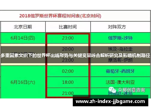 多重因素交织下的世界杯出线形势与关键变量综合解析研究及影响机制路径