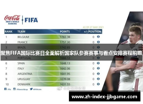聚焦FIFA国际比赛日全面解析国家队参赛赛事与看点安排赛程前瞻