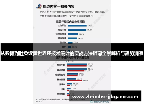 从数据到胜负读懂世界杯技术统计的实战方法指南全景解析与趋势洞察 从数据到胜负读懂世界杯技术统计的实战方法指南全景解析与趋势洞察