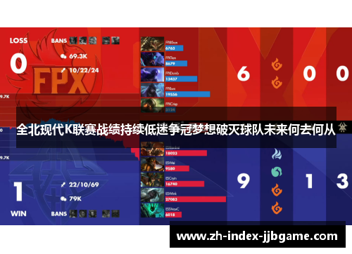 全北现代K联赛战绩持续低迷争冠梦想破灭球队未来何去何从