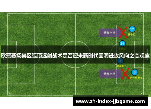 欧冠赛场禁区弧顶远射战术是否迎来新时代回潮进攻风向之变观察 欧冠赛场禁区弧顶远射战术是否迎来新时代回潮进攻风向之变观察